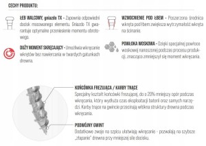 WKRĘTY DO ŁĄCZNIKÓW CIESIELSKICH KĄTOWNIKÓW 5x35mm 250szt KLIMAS WKRĘT-MET