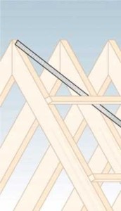 Taśma stalowa montażowa tm5 19x0,9mm 3mb 1 szt domax