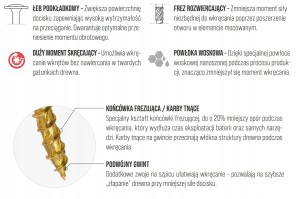 Wkręty ciesielskie talerzowe 6x180mm torx wkręt-met Klimas 100 szt