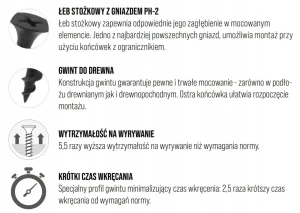 WKRĘTY DO DREWNA CZARNE PH2 FOSFATOWANE DO PŁYT GK 3,5 x 25 mm | 1kg KLIMAS