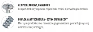 Wkręty podkładkowe samogwintujace 4,2x25 mm ocynkowane WPC 500 sztuk