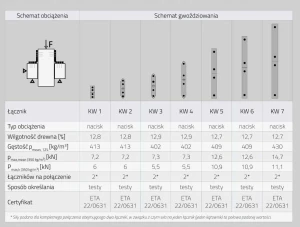 Kątownik stalowy montażowy kw2 40x40x17x1,5  złoty domax 20 szt