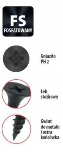 Wkręty do stali wkręt-met ksgm-35025 3,5 x 25 mm 1
